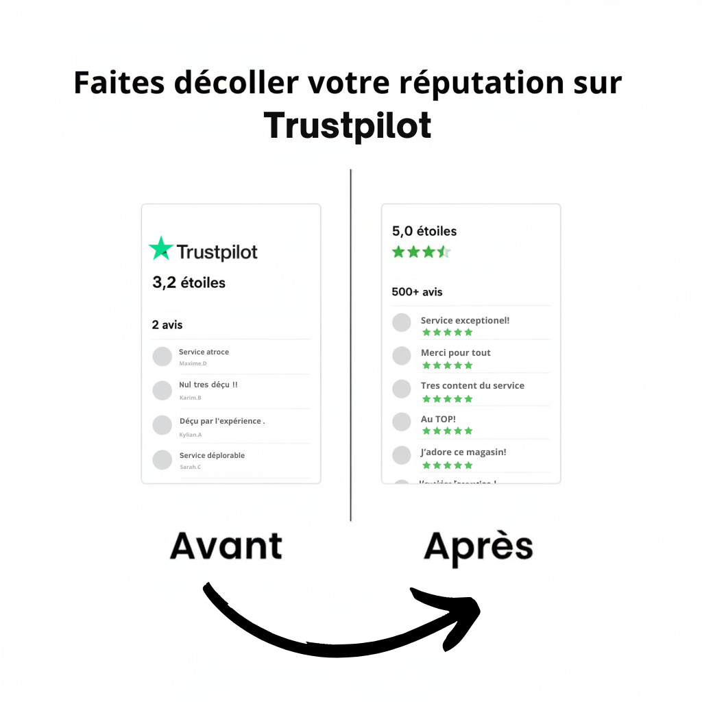 Avis Trustpilot