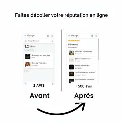Avis Google