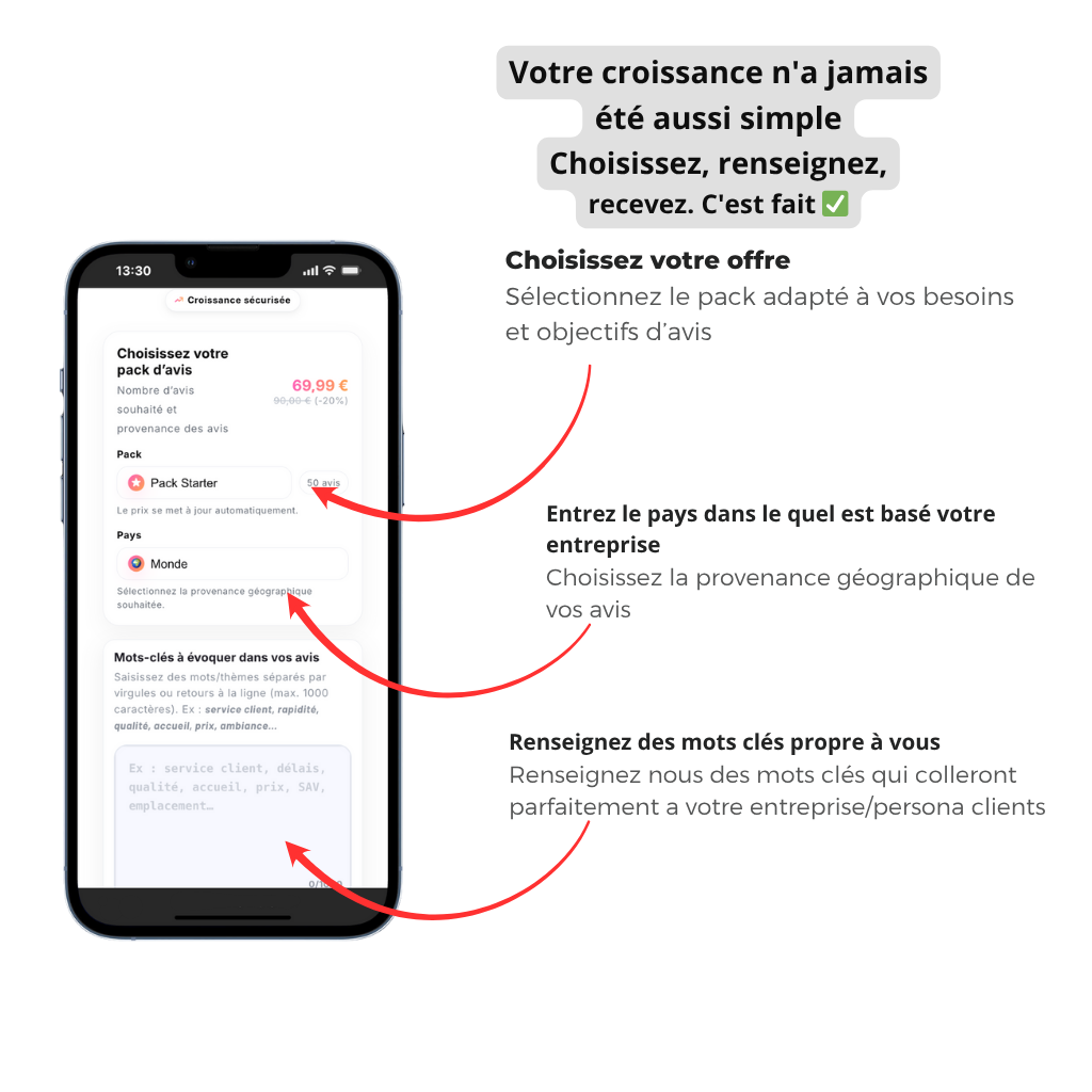 Avis Google
