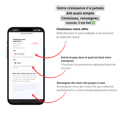Avis Google